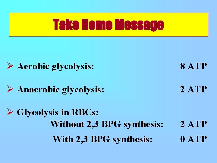 Take Home Message Ø Aerobic glycolysis: 8 ATP Ø Anaerobic glycolysis: 2 ATP Ø