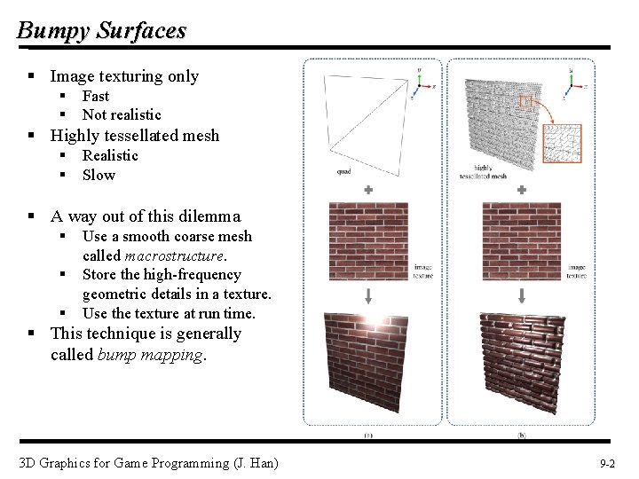 Bumpy Surfaces § Image texturing only § § Fast Not realistic § Highly tessellated