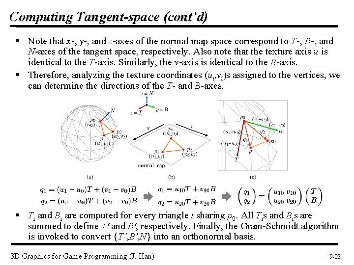 Computing Tangent-space (cont’d) § Note that x-, y-, and z-axes of the normal map