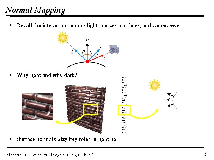 Normal Mapping § Recall the interaction among light sources, surfaces, and camera/eye. § Why