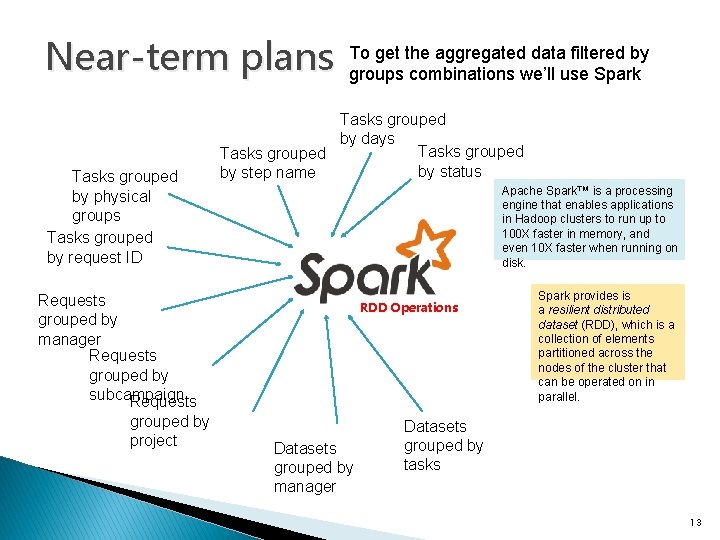 Near-term plans Tasks grouped by physical groups Tasks grouped by request ID To get