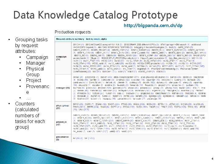 Data Knowledge Catalog Prototype http: //bigpanda. cern. ch/dp • • Grouping tasks by request