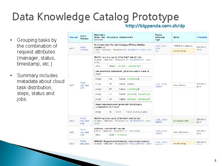 Data Knowledge Catalog Prototype http: //bigpanda. cern. ch/dp • Grouping tasks by the combination
