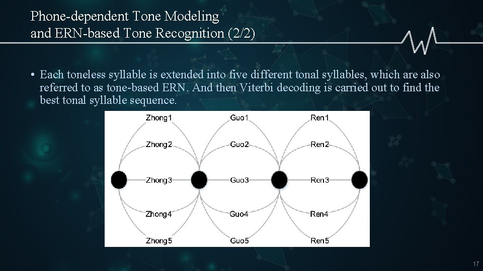 Phone-dependent Tone Modeling and ERN-based Tone Recognition (2/2) • Each toneless syllable is extended