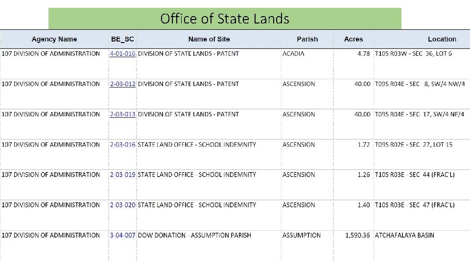 Office of State Lands 