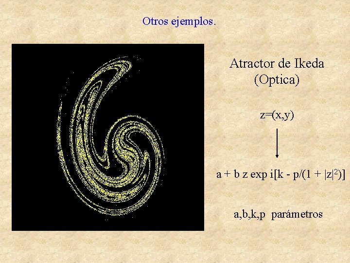 Otros ejemplos. Atractor de Ikeda (Optica) z=(x, y) a + b z exp i[k