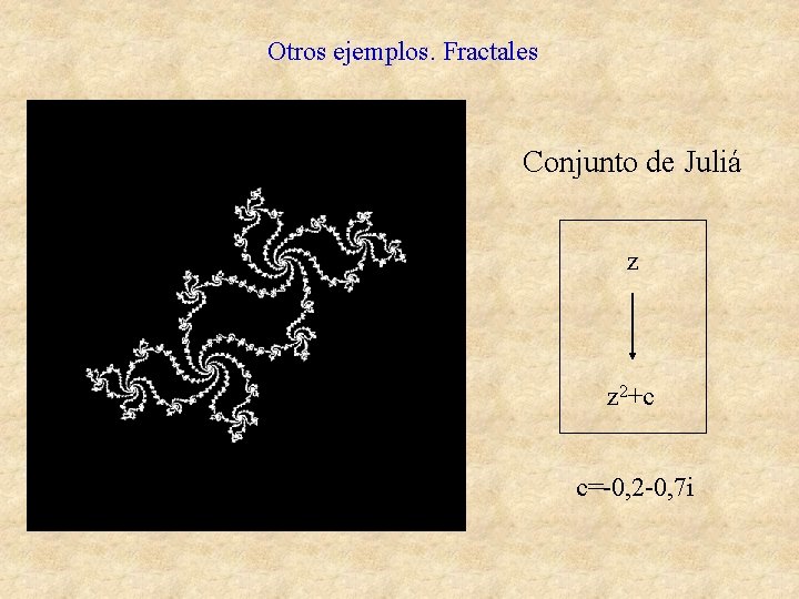 Otros ejemplos. Fractales Conjunto de Juliá z z 2+c c=-0, 2 -0, 7 i