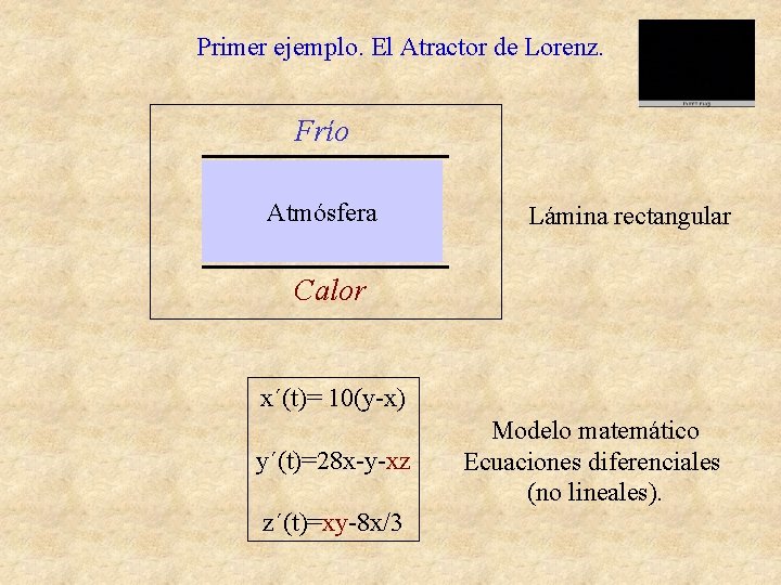 Primer ejemplo. El Atractor de Lorenz. Frío Atmósfera Lámina rectangular Calor x´(t)= 10(y-x) y´(t)=28