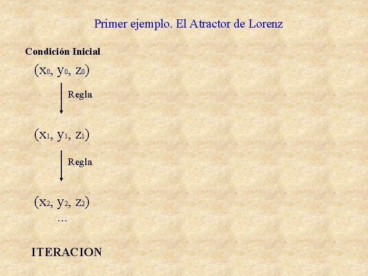 Primer ejemplo. El Atractor de Lorenz Condición Inicial (x 0, y 0, z 0)