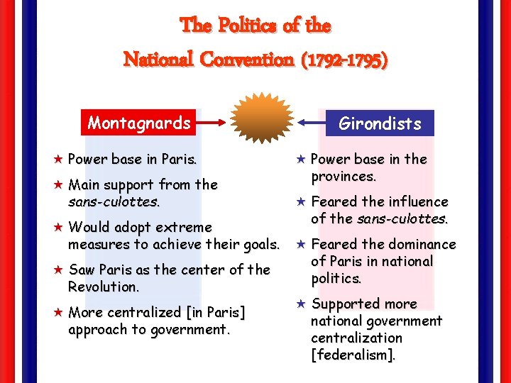 The Politics of the National Convention (1792 -1795) Montagnards « Power base in Paris.