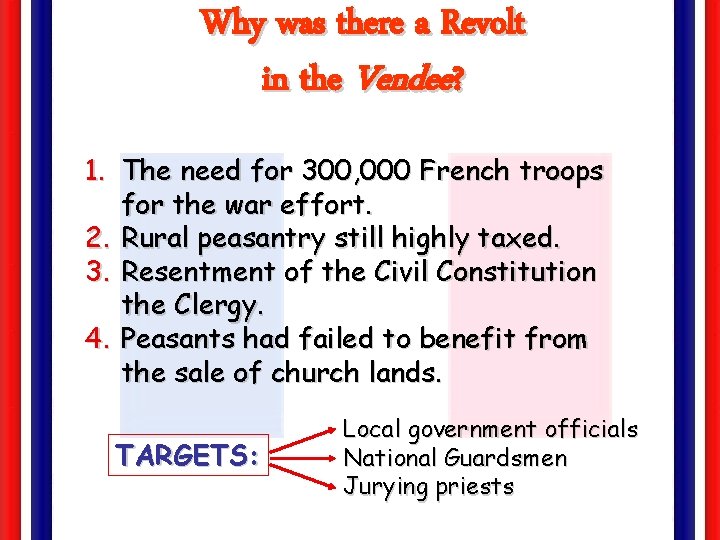 Why was there a Revolt in the Vendee? 1. The need for 300, 000