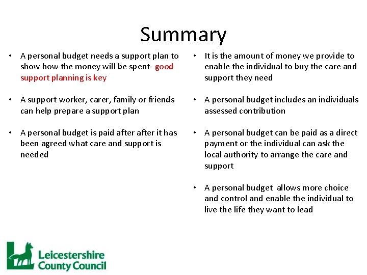 Summary • A personal budget needs a support plan to show the money will