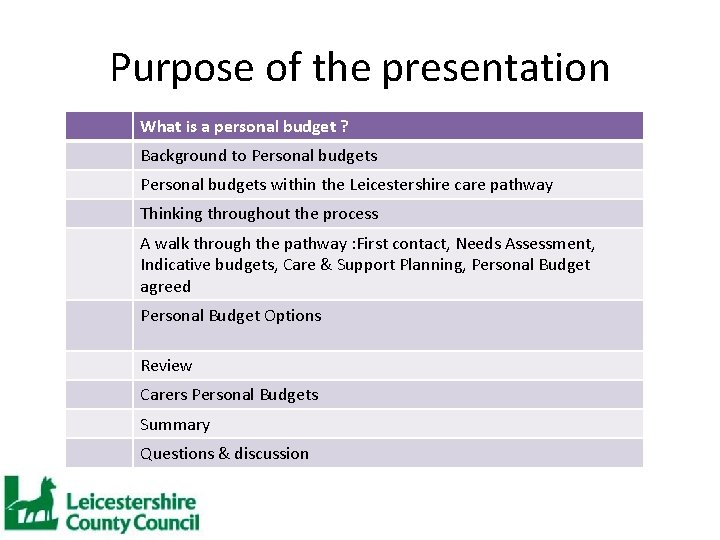 Purpose of the presentation What is a personal budget ? Background to Personal budgets