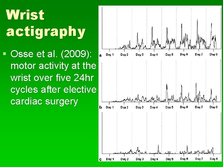 Wrist actigraphy § Osse et al. (2009): motor activity at the wrist over five