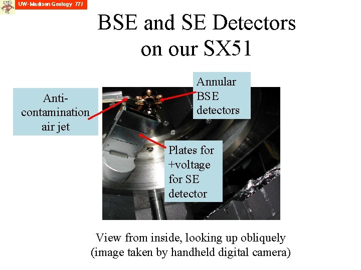 BSE and SE Detectors on our SX 51 Anticontamination air jet Annular BSE detectors