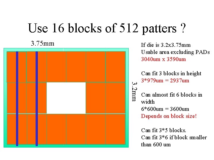 Use 16 blocks of 512 patters ? 3. 75 mm If die is 3.