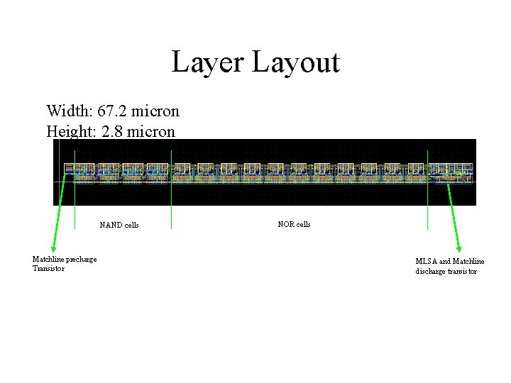Layer Layout Width: 67. 2 micron Height: 2. 8 micron NAND cells Matchline precharge