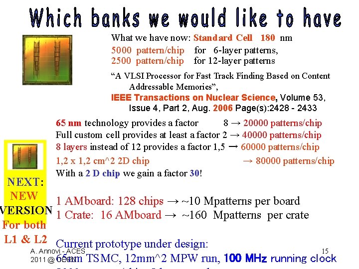 What we have now: Standard Cell 180 nm 5000 pattern/chip for 6 -layer patterns,