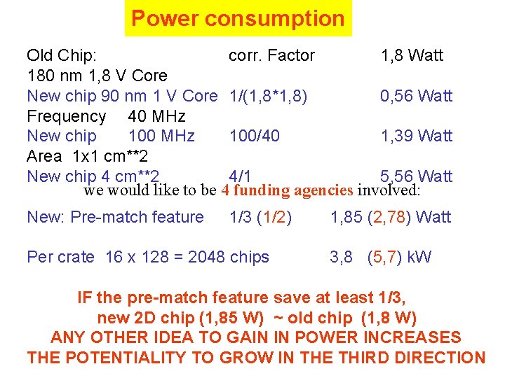 Power consumption Old Chip: corr. Factor 1, 8 Watt 180 nm 1, 8 V