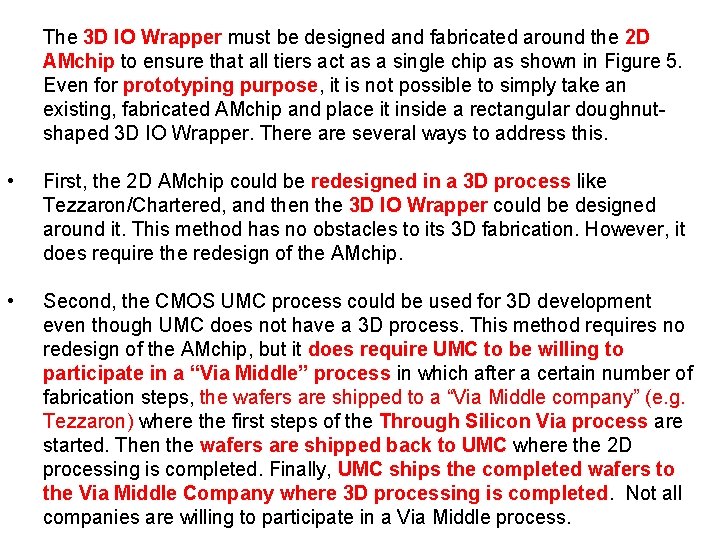 The 3 D IO Wrapper must be designed and fabricated around the 2 D