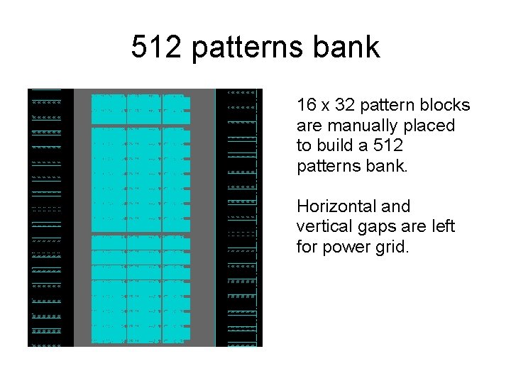 512 patterns bank 16 x 32 pattern blocks are manually placed to build a