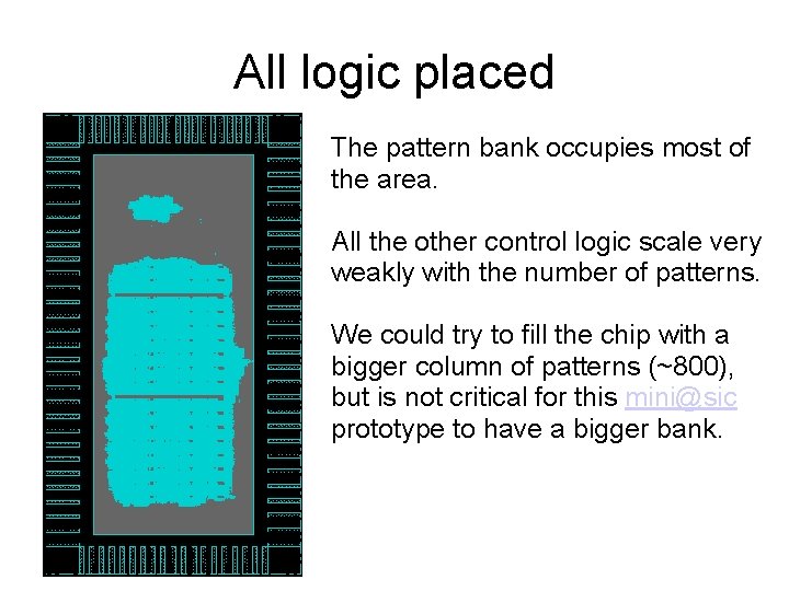 All logic placed The pattern bank occupies most of the area. All the other