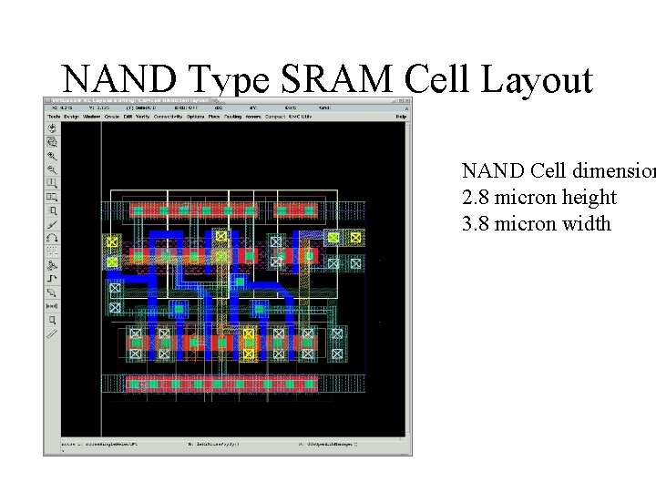 NAND Type SRAM Cell Layout NAND Cell dimension 2. 8 micron height 3. 8