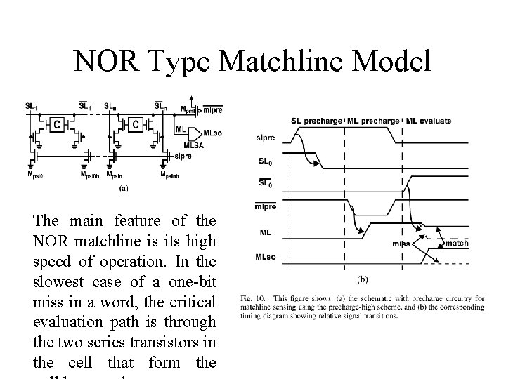 NOR Type Matchline Model The main feature of the NOR matchline is its high