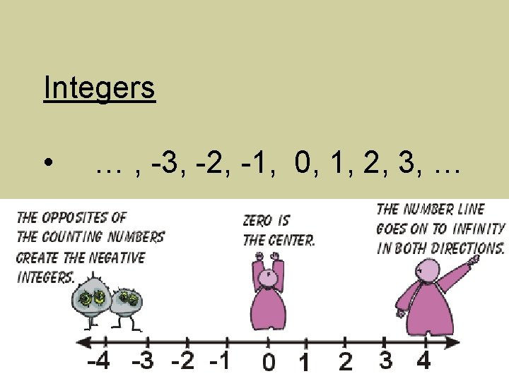 Integers • … , -3, -2, -1, 0, 1, 2, 3, … 