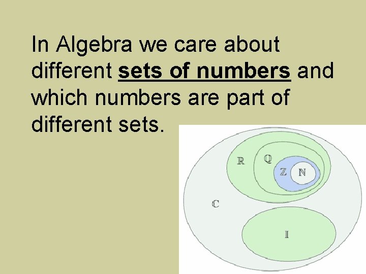 In Algebra we care about different sets of numbers and which numbers are part