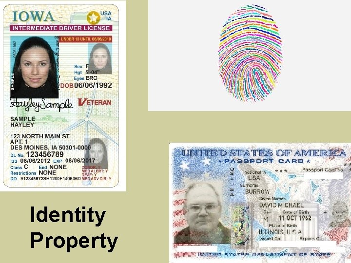 Identity Property 