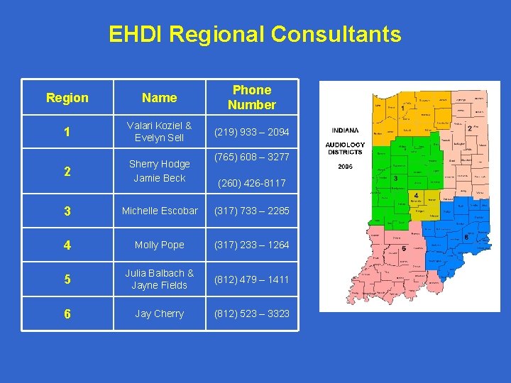 EHDI Regional Consultants Region Name Phone Number 1 Valari Koziel & Evelyn Sell (219)