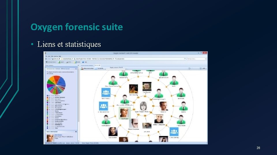 Oxygen forensic suite • Liens et statistiques 28 