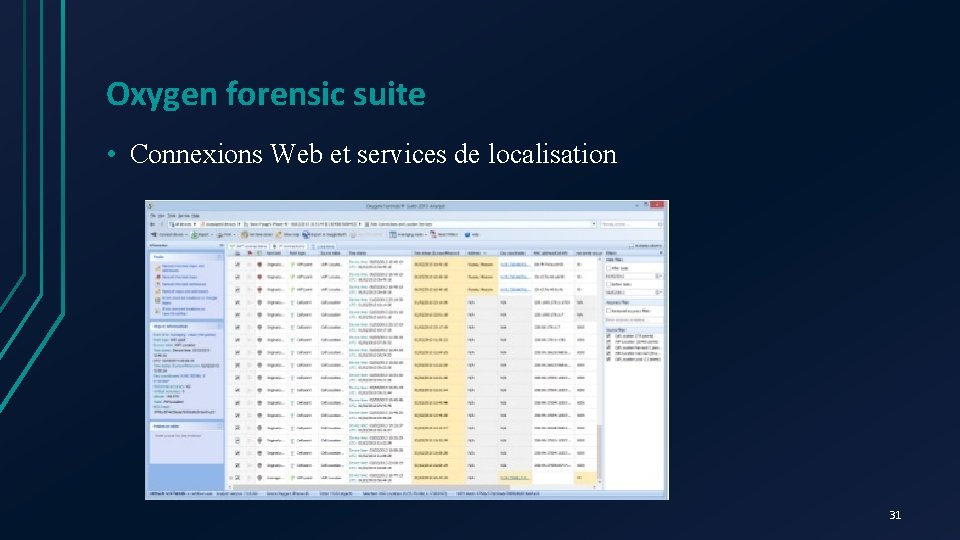 Oxygen forensic suite • Connexions Web et services de localisation 31 