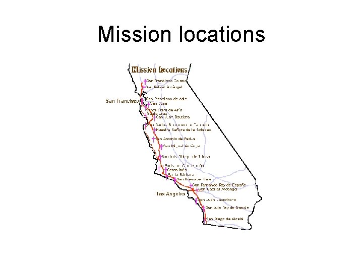 Mission locations 