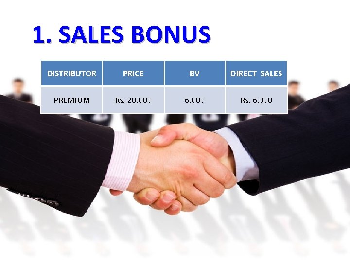 1. SALES BONUS DISTRIBUTOR PRICE BV DIRECT SALES PREMIUM Rs. 20, 000 6, 000