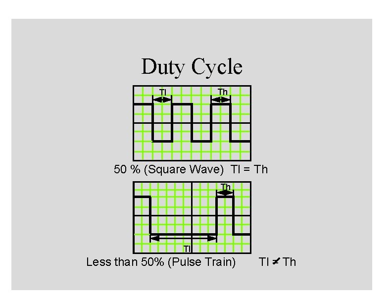 Duty Cycle Th Tl 50 % (Square Wave) Tl = Th Th Tl Less