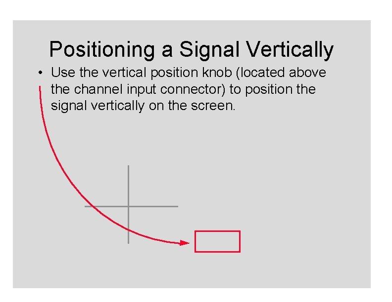 Positioning a Signal Vertically • Use the vertical position knob (located above the channel