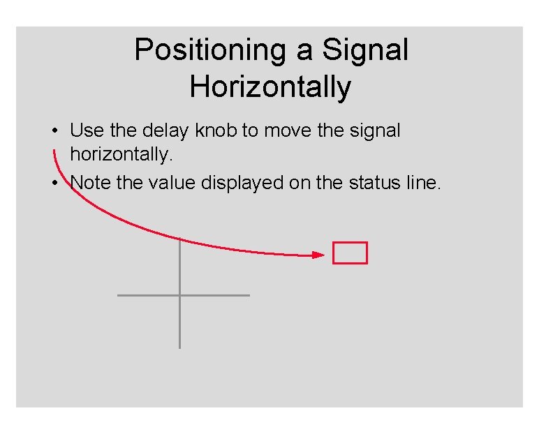 Positioning a Signal Horizontally • Use the delay knob to move the signal horizontally.