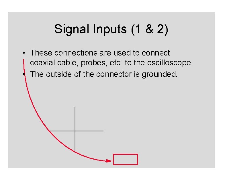 Signal Inputs (1 & 2) • These connections are used to connect coaxial cable,