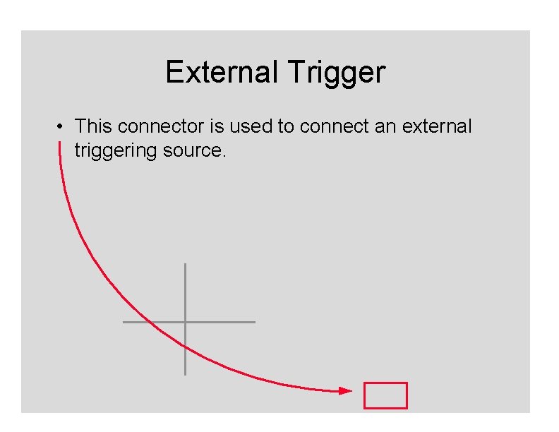 External Trigger • This connector is used to connect an external triggering source. 
