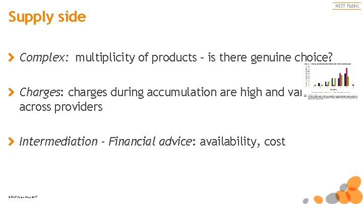 Supply side NEST Public Complex: multiplicity of products – is there genuine choice? Charges: