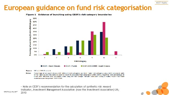 European guidance on fund risk categorisation © NEST Corporation 2017 - Note on CESR’s
