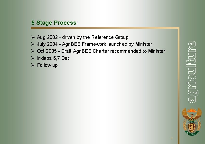 5 Stage Process Ø Ø Ø Aug 2002 - driven by the Reference Group