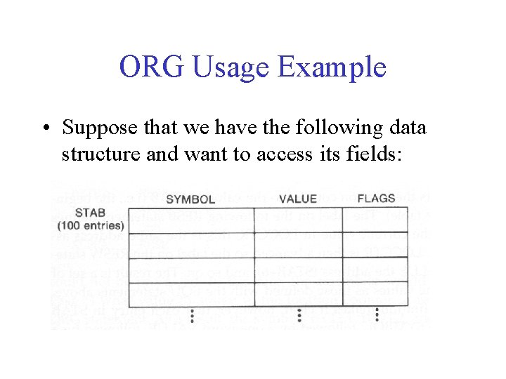 ORG Usage Example • Suppose that we have the following data structure and want