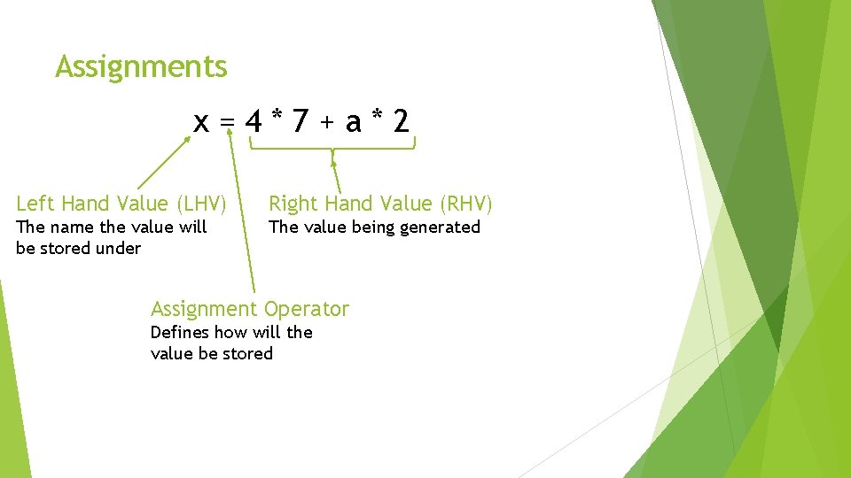Assignments x=4*7+a*2 Left Hand Value (LHV) Right Hand Value (RHV) The name the value