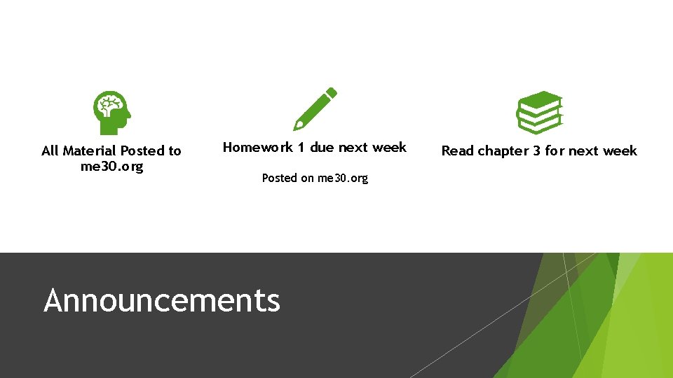 All Material Posted to me 30. org Homework 1 due next week Posted on