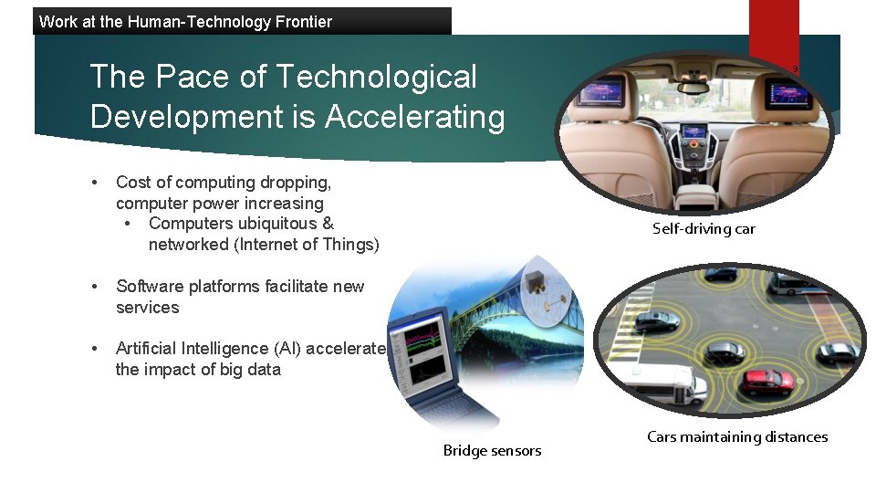 Work at the Human-Technology Frontier The Pace of Technological Development is Accelerating • Cost