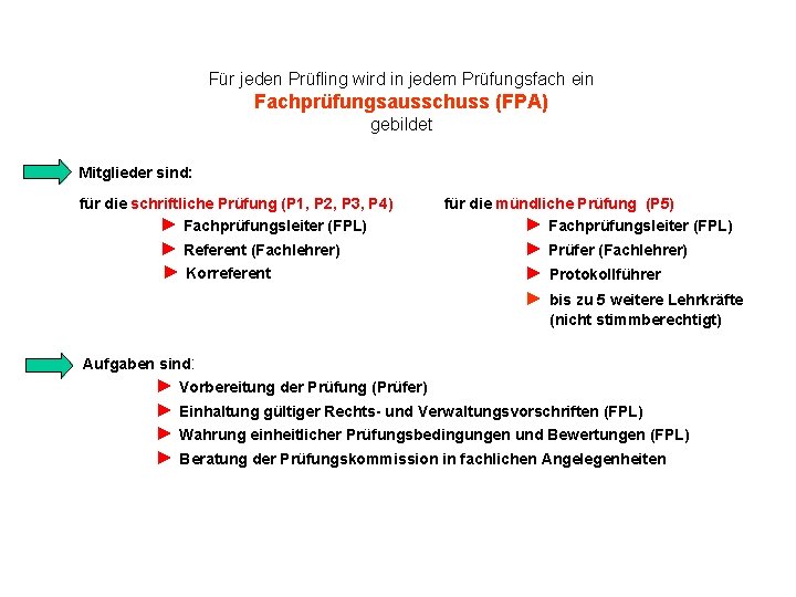 Für jeden Prüfling wird in jedem Prüfungsfach ein Fachprüfungsausschuss (FPA) gebildet Mitglieder sind: für