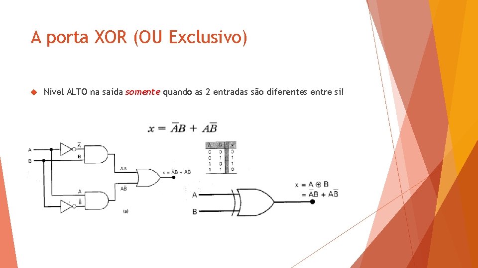 A porta XOR (OU Exclusivo) Nível ALTO na saída somente quando as 2 entradas